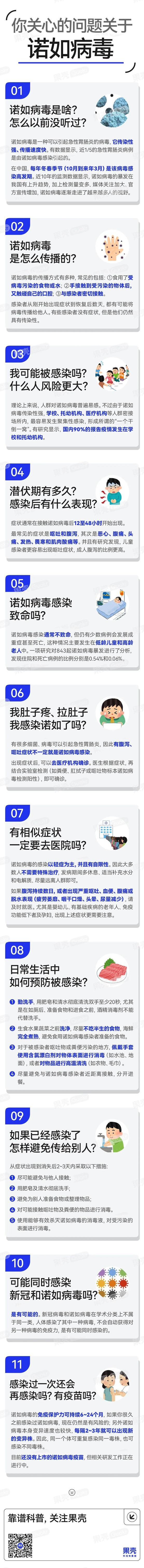 诺如病毒，你需要了解的事