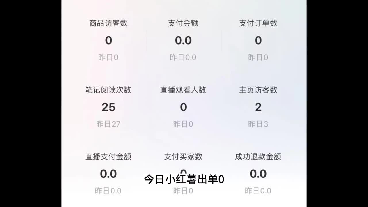 创业第11天，是什么支持我创业的，我是靠什么积累了一些存款的#创业日记 #如何从零开始做电商 #外快 #兼职 #知鸟配音